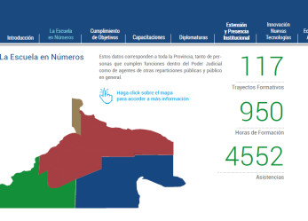 Está disponible en la página web del Poder Judicial el Anuario de la Escuela de Capacitación Judicial